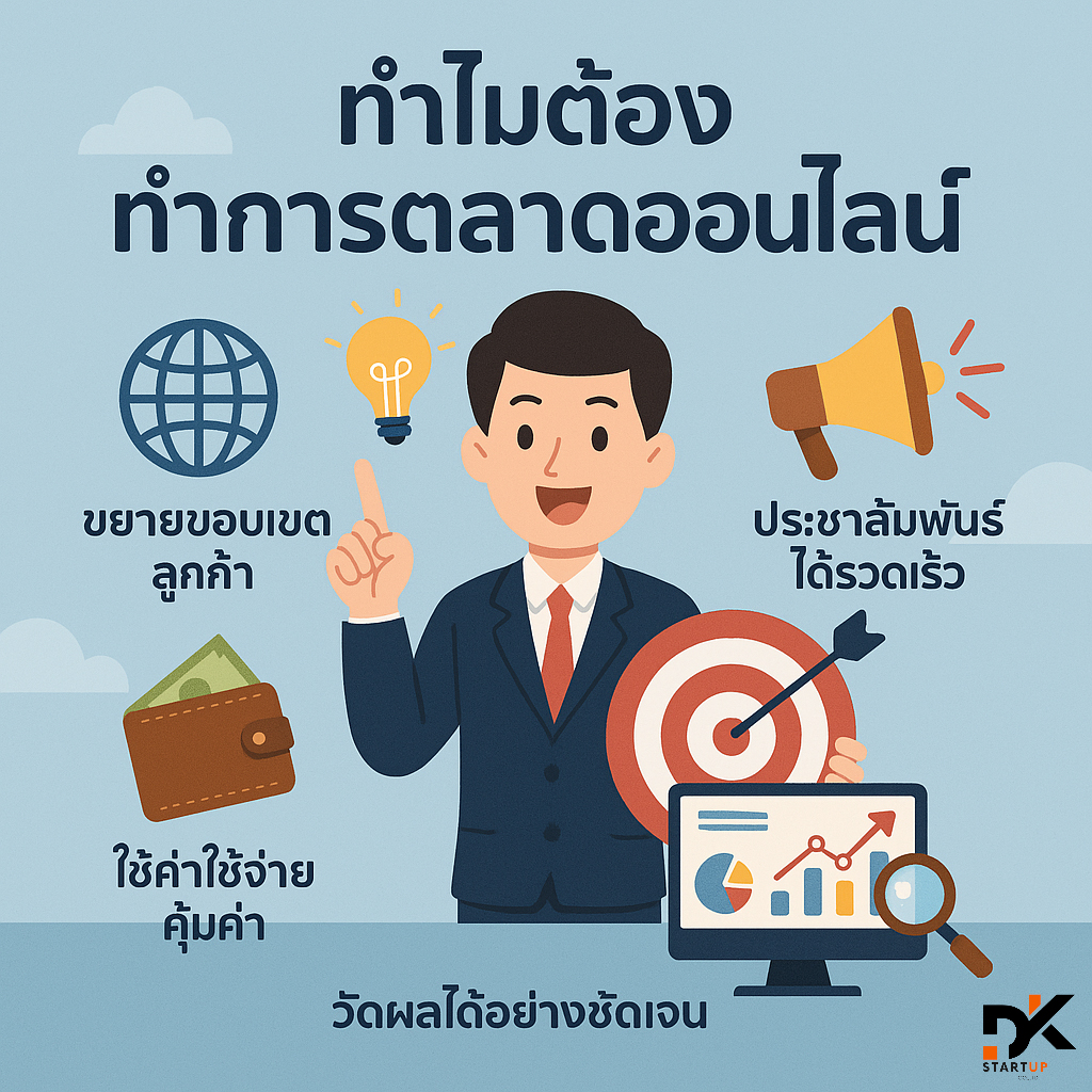 ทำไมต้องทำการตลาดพังงา
